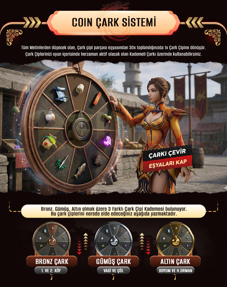 Reina2 - Metin2 PvP Server